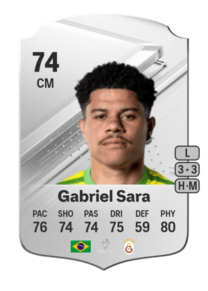 Gabriel Sara