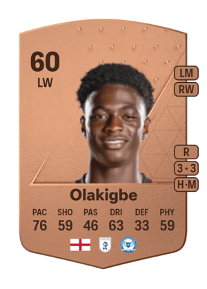 Michael Olakigbe