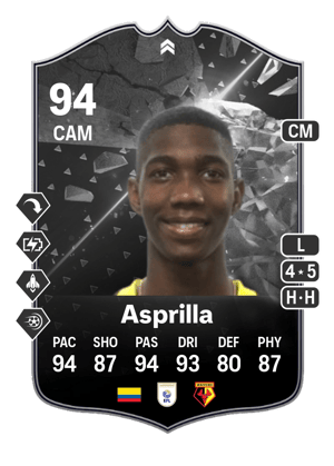 Asprilla - 94 - SHOWDOWN