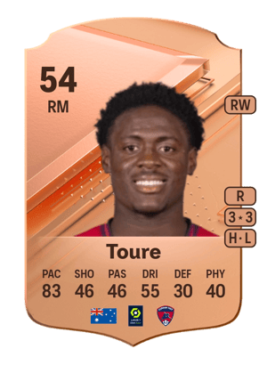 Musa Toure