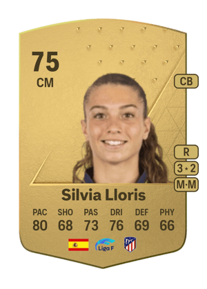 Silvia Lloris