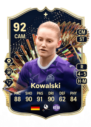Kowalski - 92 - Team of the Season Plus