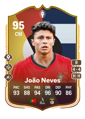 João Neves - 95 - UEFA EURO Make Your Mark