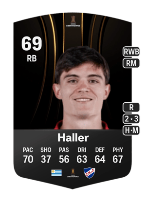 Rafael Haller