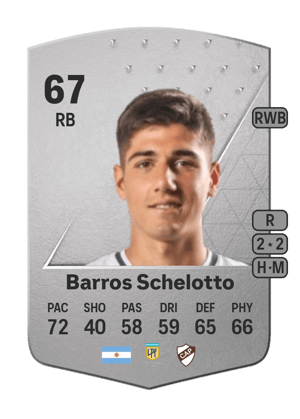 Bautista Barros Schelotto