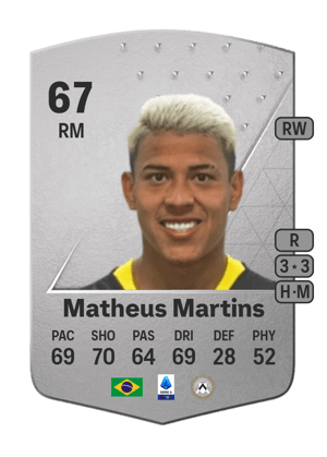 Matheus Martins