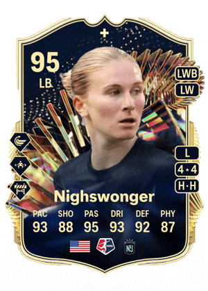 Nighswonger - 95 - Team of the Season Plus