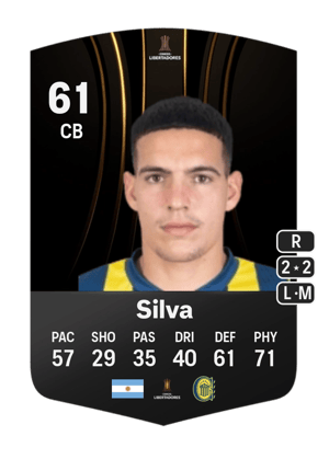 Kevin Silva