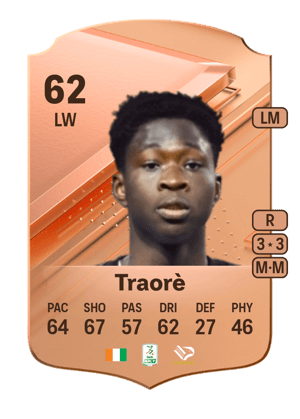 Chaka Traorè
