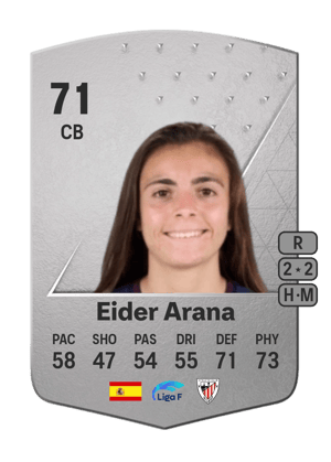 Eider Arana - 71 - Common