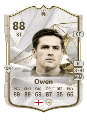 Owen - 88 - Icon