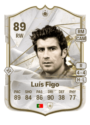 Luís Figo - 89 - Icon