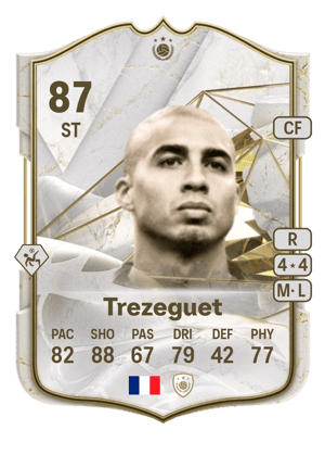 Trezeguet - 87 - Icon