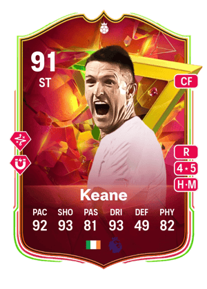 Robbie Keane