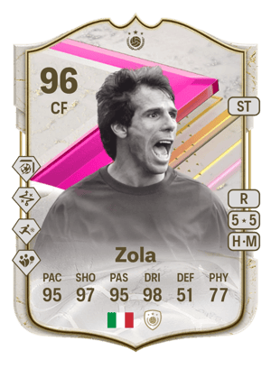 Zola - 96 - FUTTIES Icon