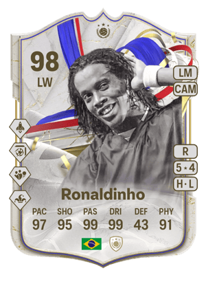 Ronaldinho - 98 - Greats of the Game Icon