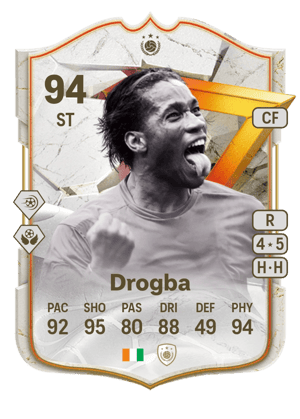 Drogba - 94 - GOLAZO ICON