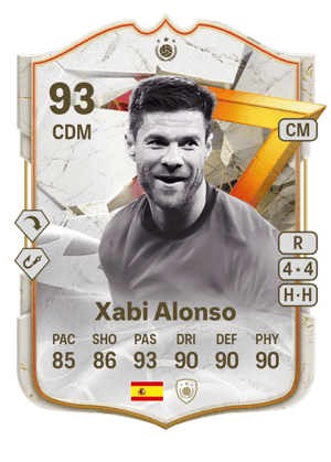 Xabi Alonso