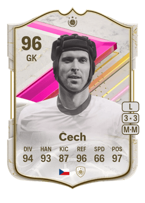 Čech - 96 - FUTTIES Icon