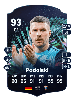 Podolski - 93 - TOTS Moments