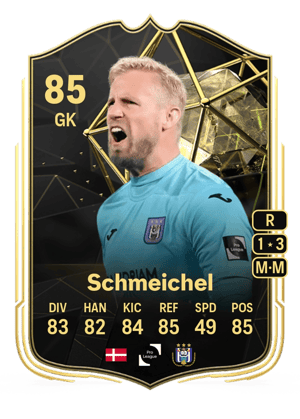 Kasper Schmeichel