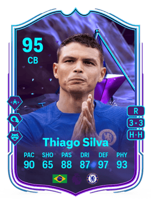 Thiago Silva