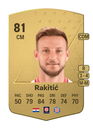 Ivan Rakitić