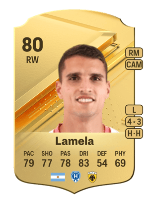 Erik Lamela