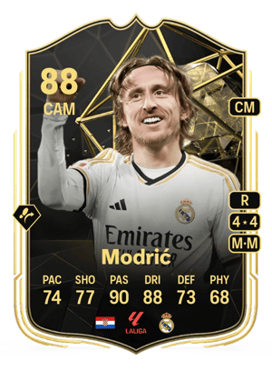Luka Modrić