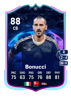 Bonucci - 88 - UCL Road to the Knockouts