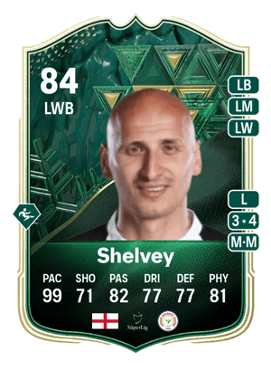 Jonjo Shelvey
