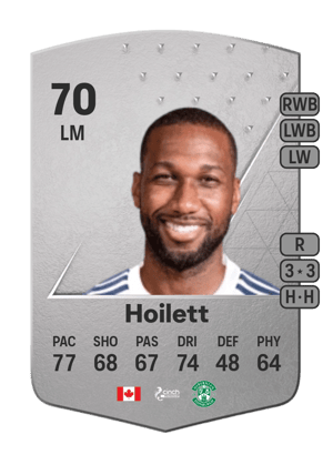 Junior Hoilett