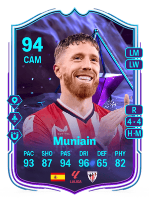 Muniain - 94 - End Of An Era