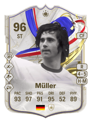 Müller - 96 - Greats of the Game Icon