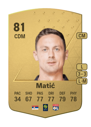 Nemanja Matić