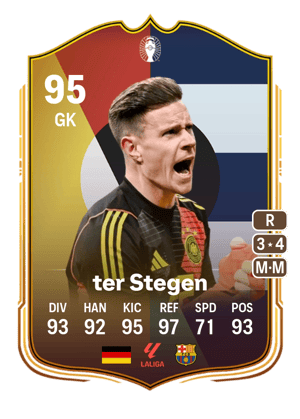 ter Stegen - 95 - UEFA EURO Make Your Mark