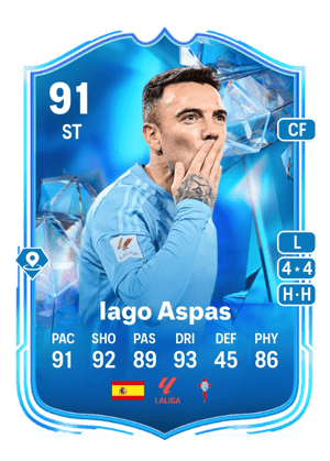 Iago Aspas