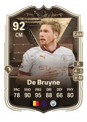Kevin De Bruyne
