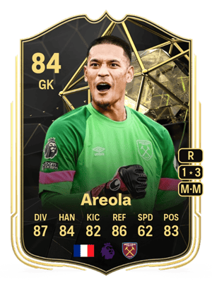 Alphonse Areola