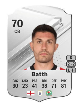 Danny Batth