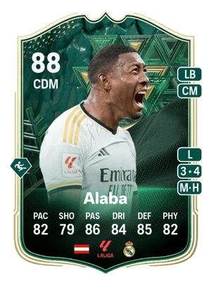 David Alaba