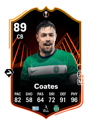Coates - 89 - UEL Road to the Final