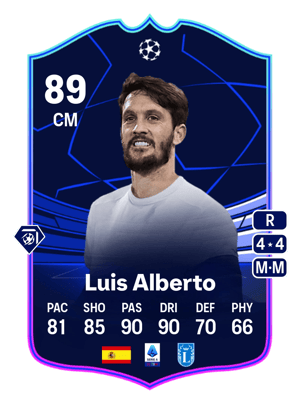 Luis Alberto