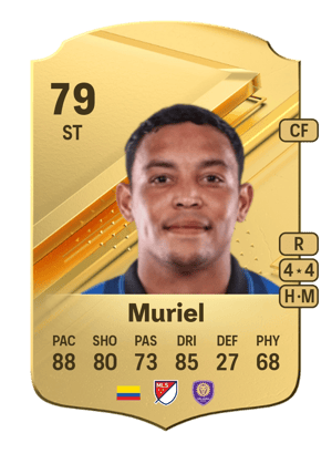 Luis Muriel