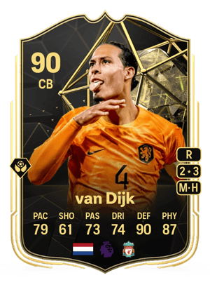 van Dijk - 90 - Team of the Week