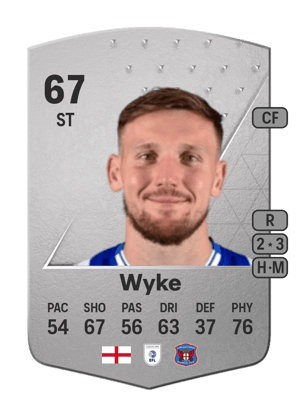 Charlie Wyke