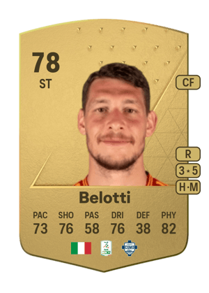 Andrea Belotti