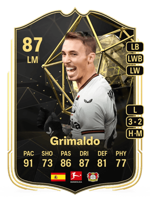 Grimaldo