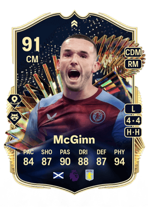 John McGinn