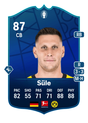Niklas Süle